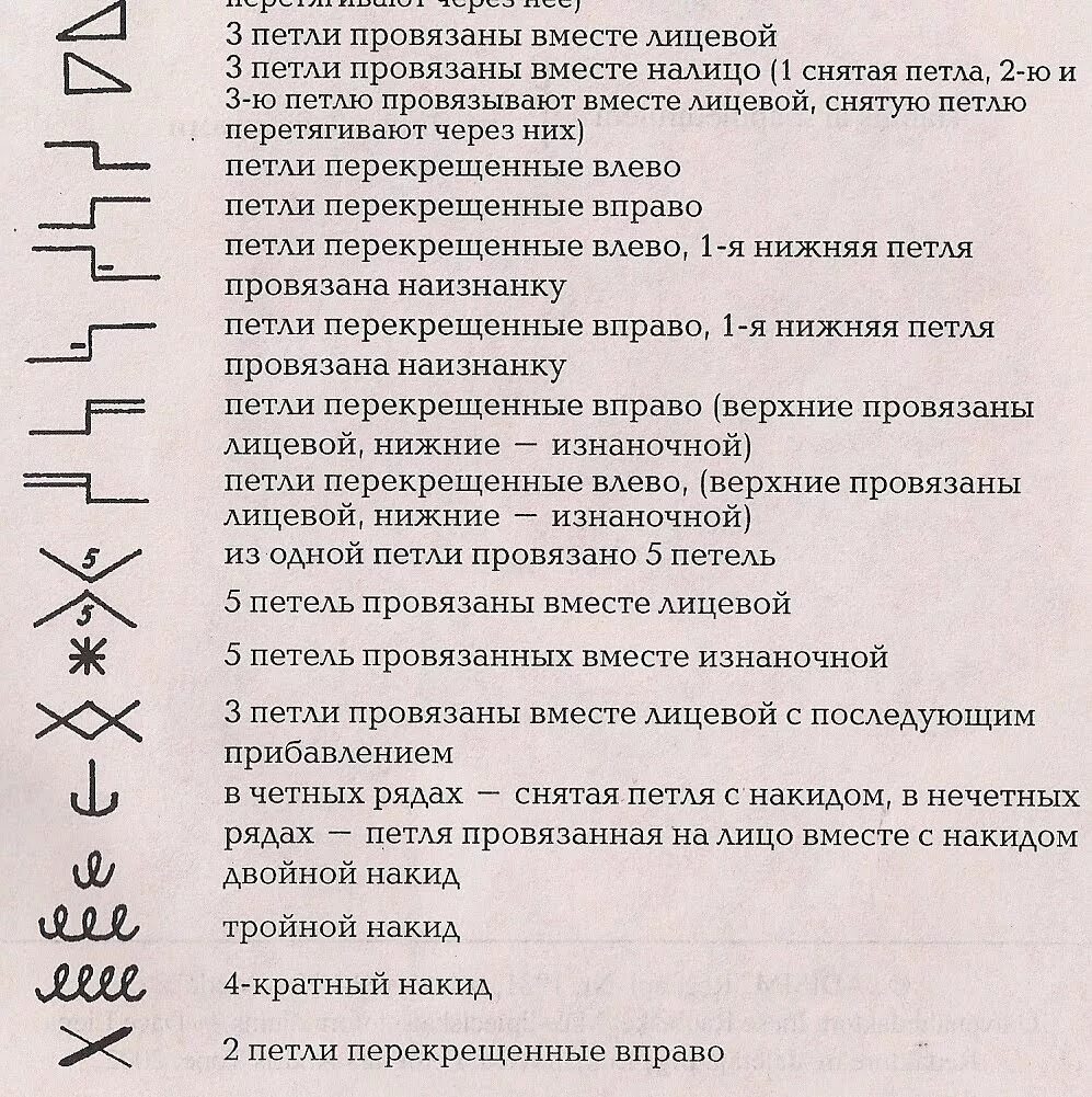 Условные обозначения при вязании на спицах для начинающих. Условные обозначения петель спицами. Обозначения для вязания спицами по схемам для начинающих. Условные обозначения петель в вязании спицами. Расшифровки схем спицами