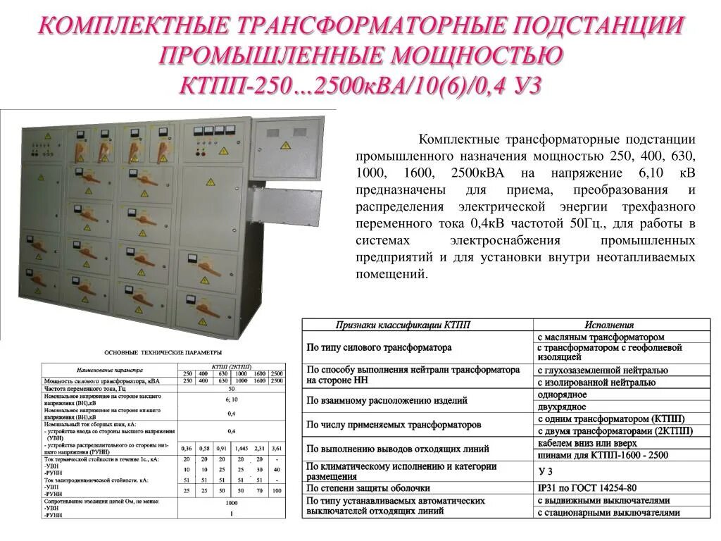 Характеристика подстанции. КТП 0,4 2500а. КТП на мощность 250 КВА. КТП-2500/10/0.4 Элтехснаб. КТПН 250/6/0.4 параметры.