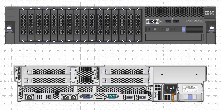 Ibm m3. X3650 m3. Сервер IBM x3650 m3. IBM x3550 m4 Rack. IBM System x3620 m3.