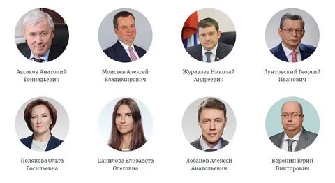 Имена финансистов