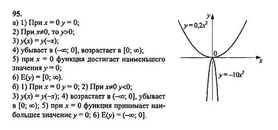 Готовые задания по алгебре 9 класс