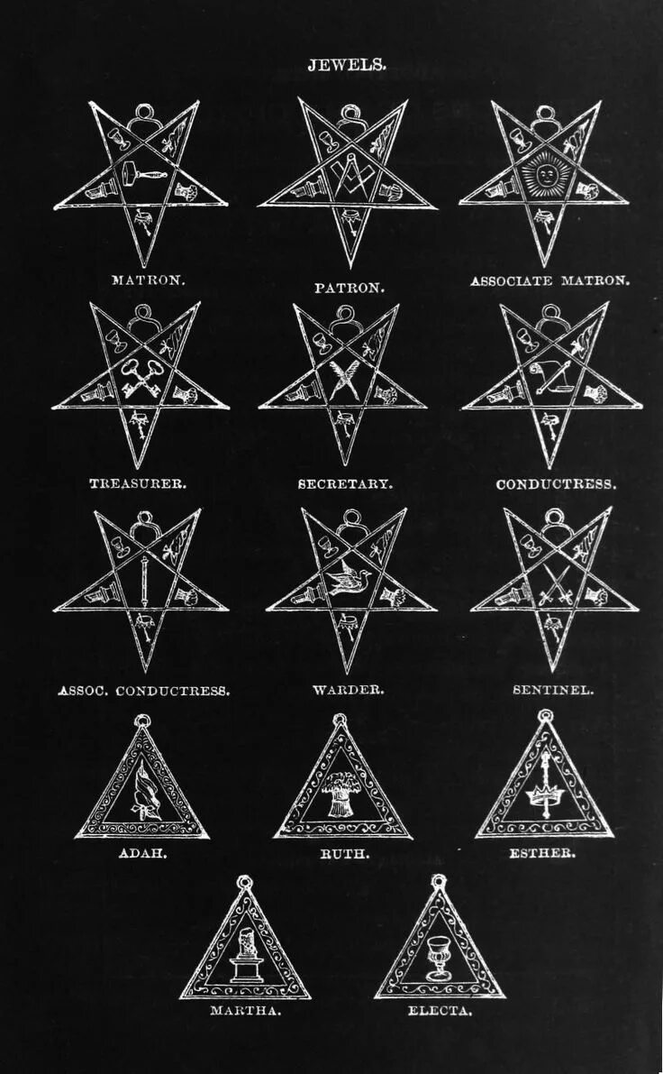 Символы тамплиеров и масонов. Масонская звезда Давида. Масонский символ Бафомет. Масонские символы у звезд.