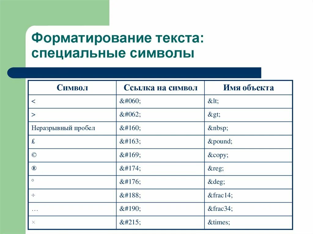 Как называются специальные слова. Специальные слова. Специализированные слова. Спец слова. Специальные слова в русском.