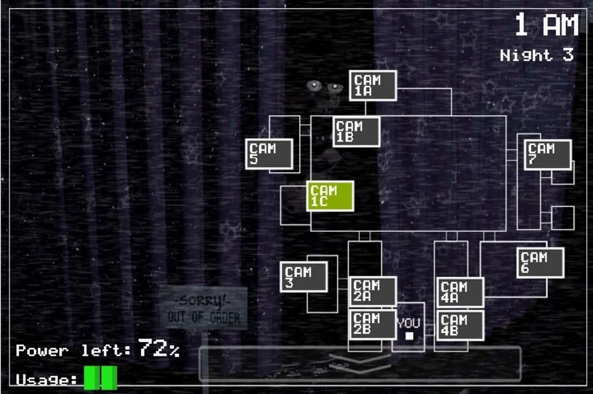 Five nights at freddys мод