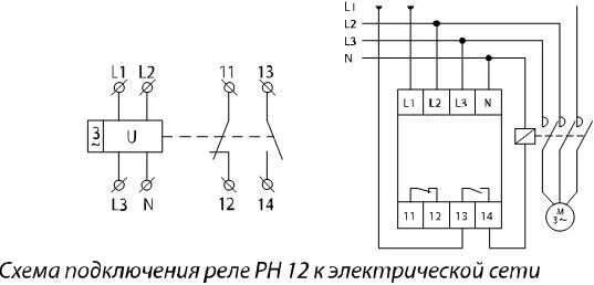 Ркн маркировка