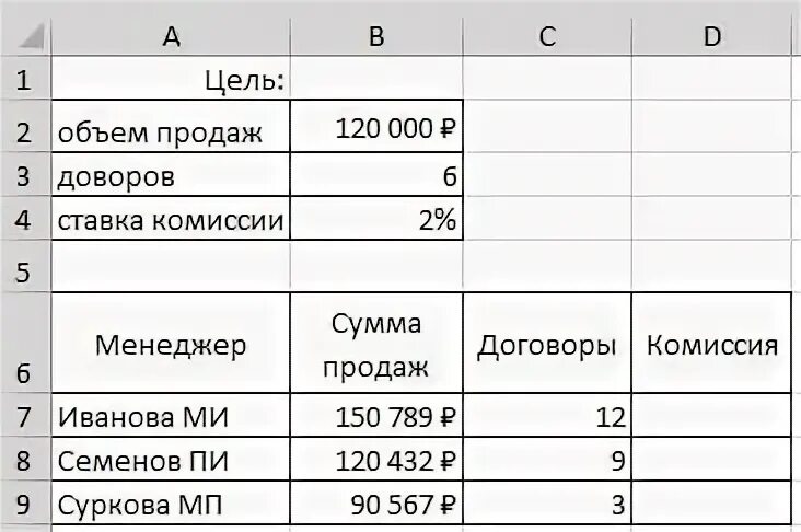 Сравнить таблицы в экселе. Сопоставление данных в таблице excel. Сравнение таблиц в excel. Сравнительная формула в эксель. Сопоставление таблиц в эксель.