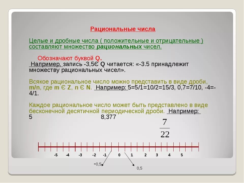 Объяснение темы целые числа рациональные числа. Обозначениеироциональных чисел. Целые числа и дробные числа. Целые дробные рациональные числа. Объяснение темы рациональные числа