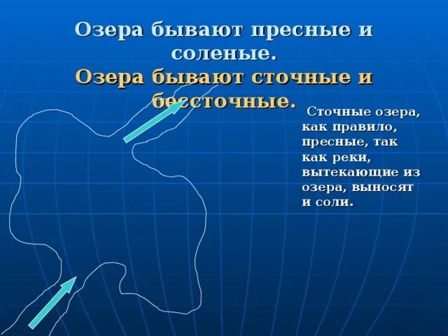 Почему некоторые озёра пресные а некоторые солёные. Пресные озера как правило сточные. Почему озера пресные. Почему озера бывают солеными или пресными. Почему некоторые озера