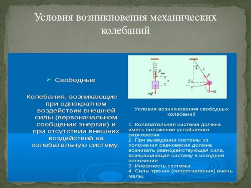 При вынужденных механических колебаниях в колебательной системе. Условия возникновения колебаний. Условия возникновения механических колебаний. Малые свободные колебания. Условия возникновения свободных механических колебаний.