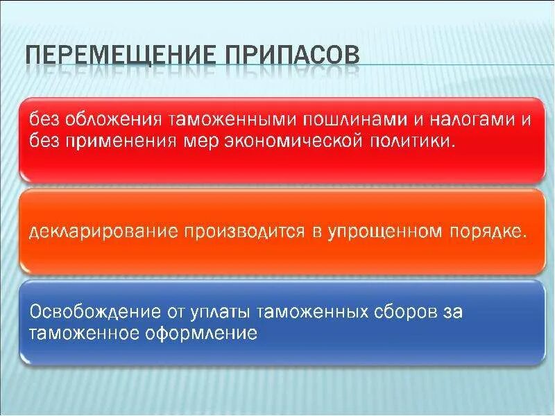 Таможенное декларирование припасов