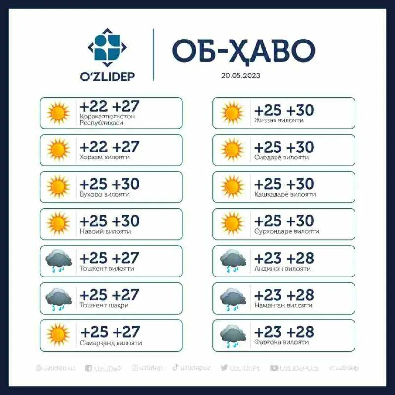 O b x a v o