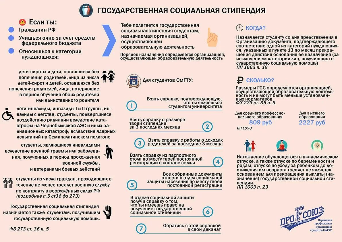 Можно ли оформить две
