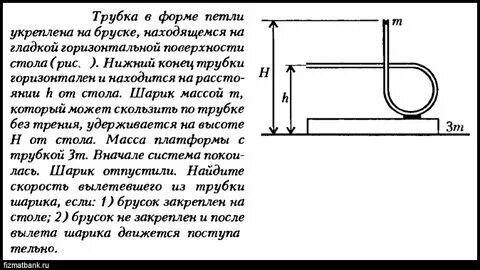 И горизонтальные поверхности к этой
