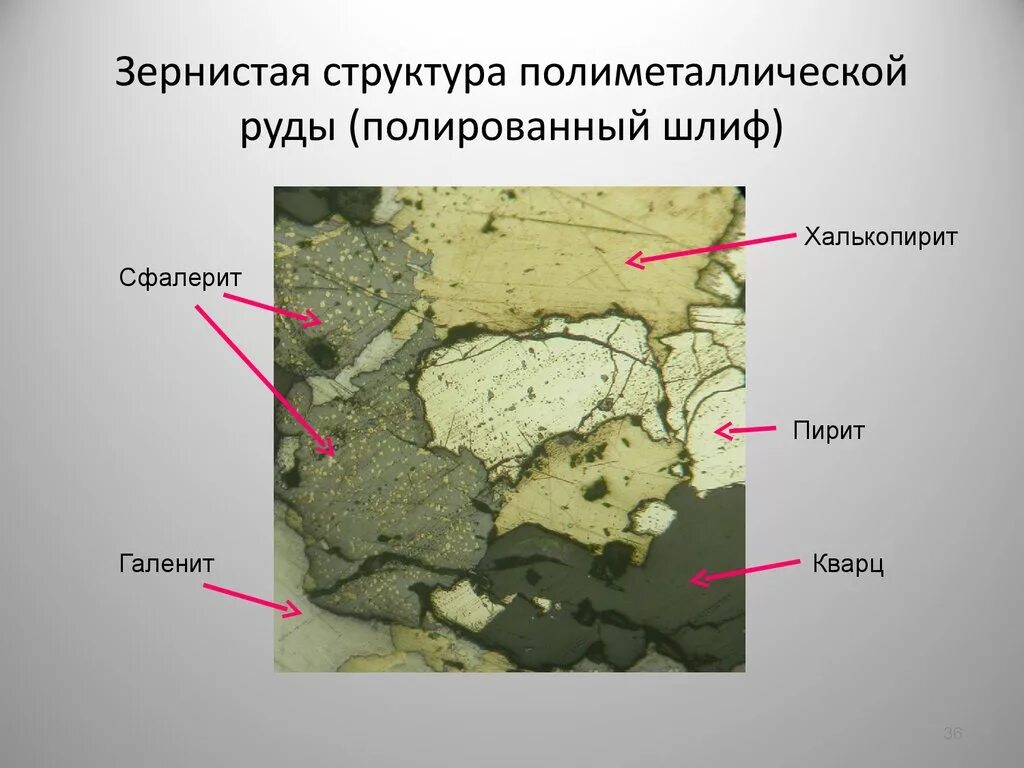 Структура руды. Зернистая структура руд. Строение руд. Крупнозернистая структура. Структура руд