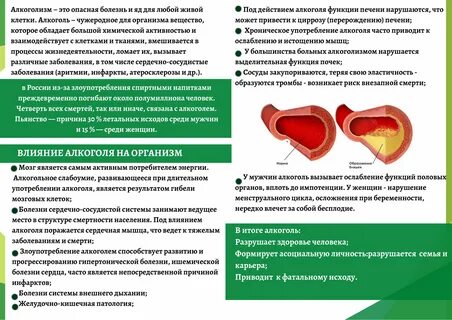 Болезнь печени отзывы