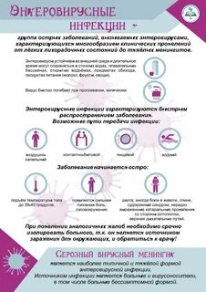 Проявления энтеровирусной инфекции