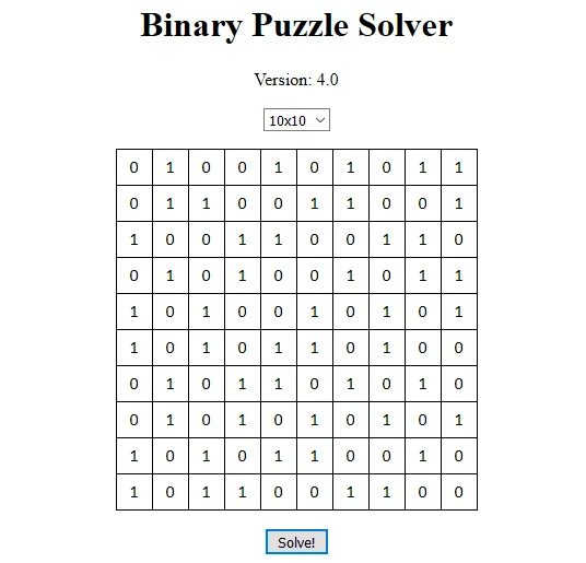 Solve the puzzle look afar. Puzzle solver. solve the puzzle. binary puzzle generator. puzzle solver mem.