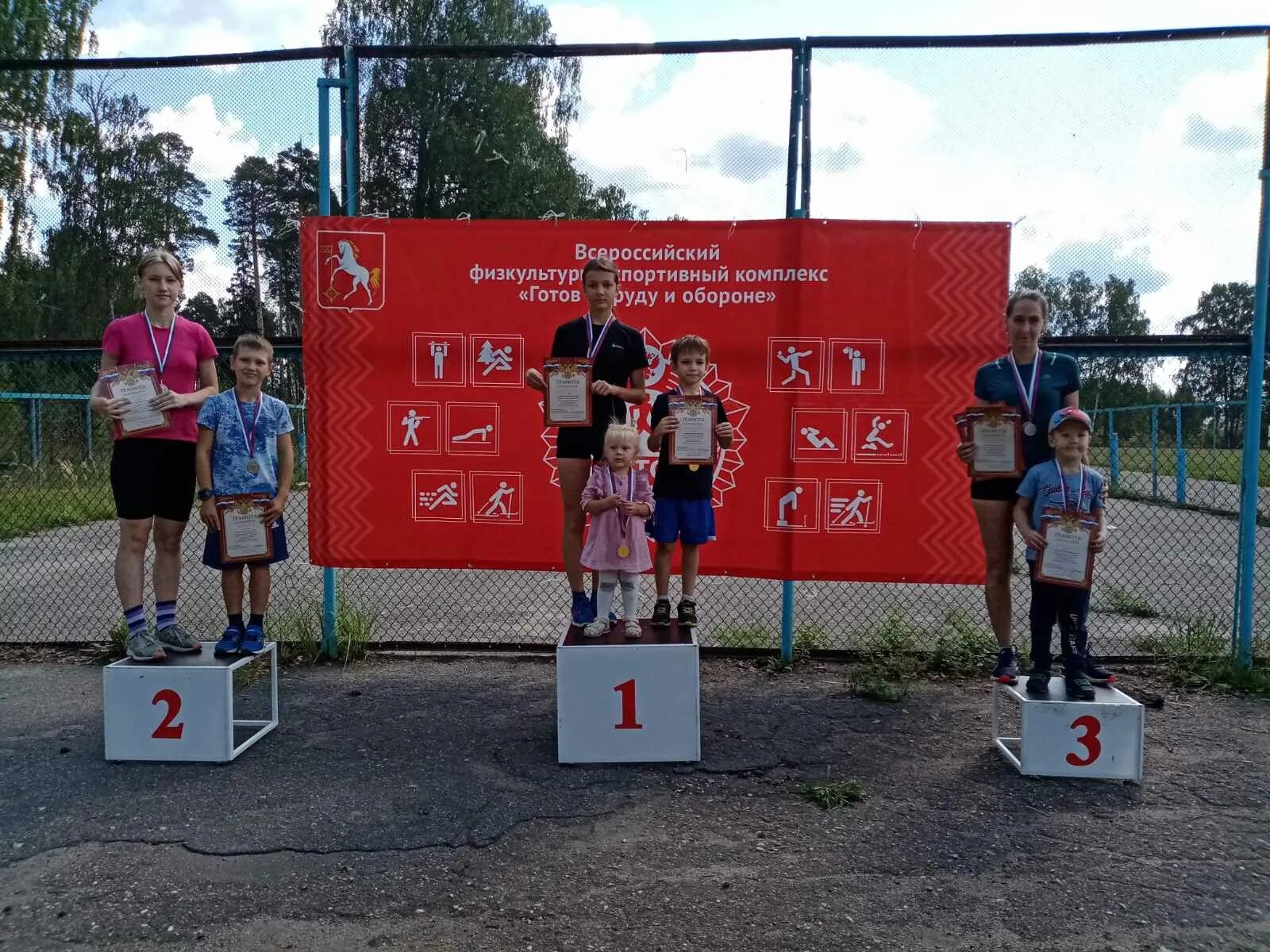 Погода в кохме на месяц. Прогноз погоды в инте. Фк кохма. Фк кохма стадион. Погода в кохме на месяц.