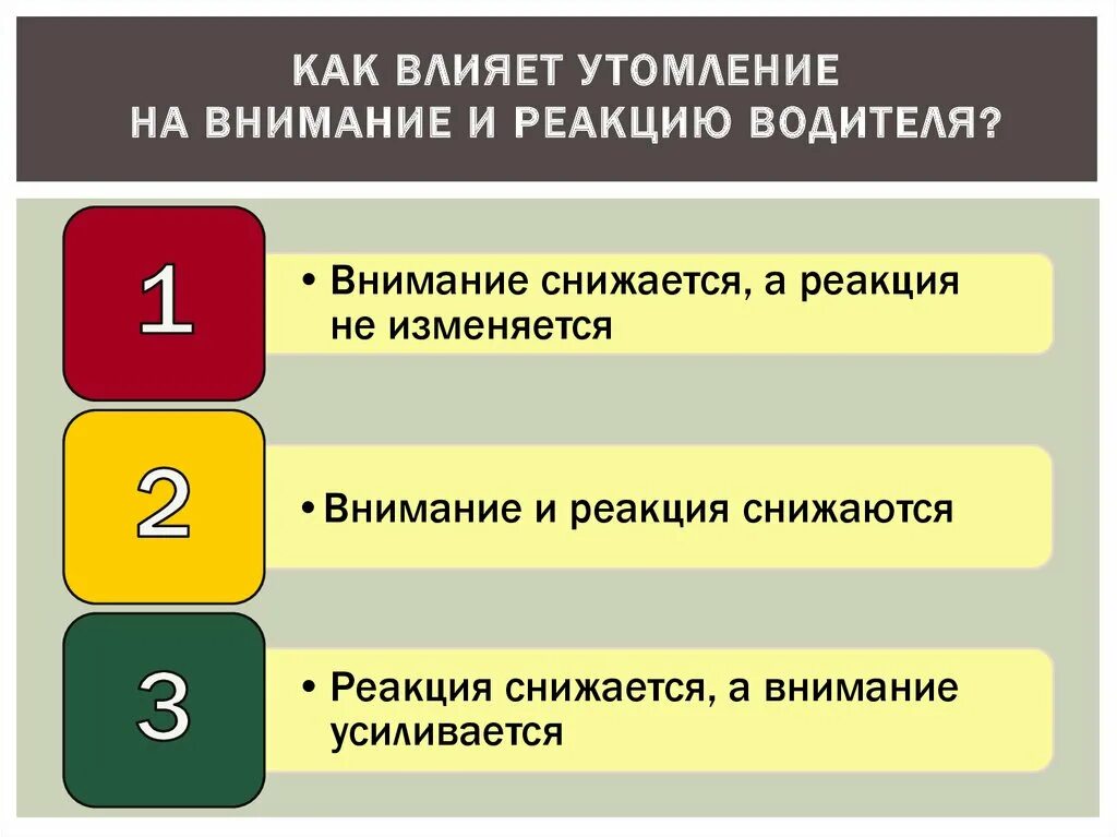 Внимание влияет. Как влияет утомление на внимание и реакцию?. Как влияет на внимание и реакцию водителя. Виды утомления водителя. Влияние утомления на водителя.