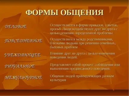Технология разработки программного обеспечения Лекция 9 Проектирование программн