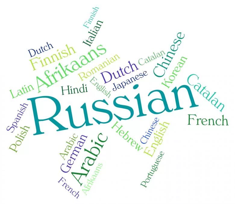 Understand russian language. Мировой русский язык. russian language картинки. русский язык международный язык. иностранные слова в русском языке картинки.