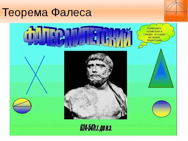 Сообщение о фалесе геометрия