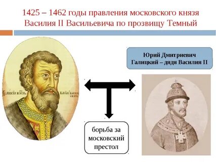 1462 год князь