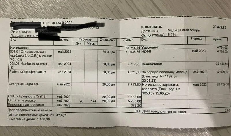 Зарплата медсестры. Заработная плата медсестры. Зарплата медсестры в санкт петербурге. Зарплата медсестры в санкт петербурге. Зарплата санитарки.