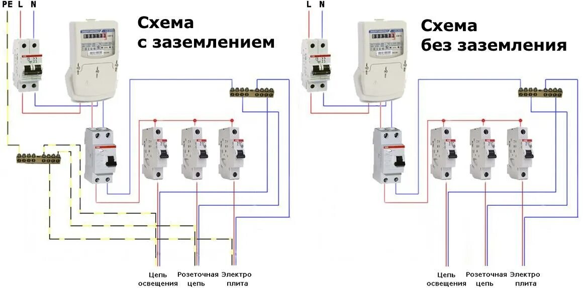 Подключение узо без заземления. Схема подключения узо в щитке с заземлением. схема подключения дифференциального автомата без заземления. схема соединения узо без заземления. схема подключения узо в однофазной сети без заземления.