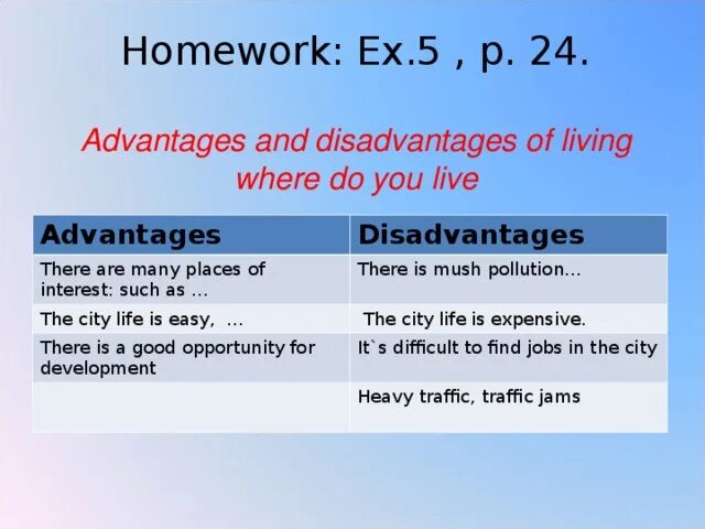 Advantages and disadvantages of Living in the City таблица. Задания по английскому языку advantages and disadvantages. Advantages and disadvantages of Living in the City. Advantages and disadvantages of Living in the City and Village таблица.