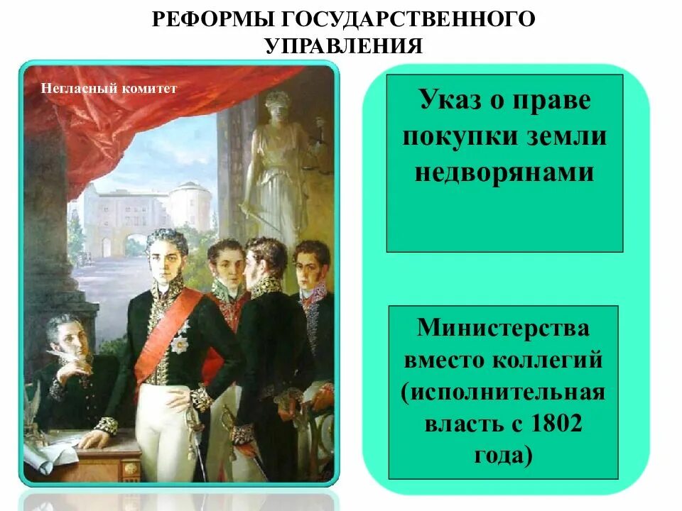 Направления при александре 1. Направления при александре 1