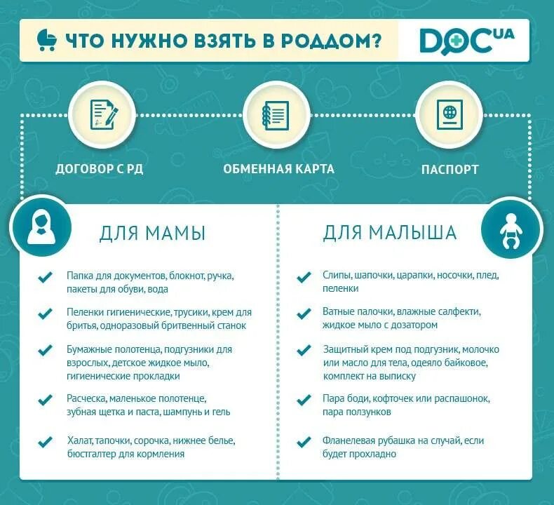 Взять после. Список в роддом. Необходимые вещи в роддом. Что нужно взять с собой в роддом. Список вещей в роддом.