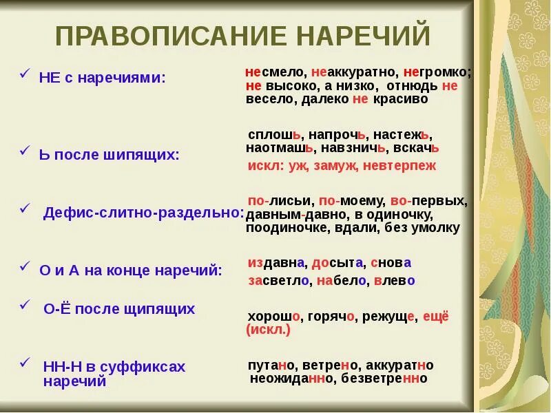 Безумолку слитно. Правописание наречий. Правило написания наречий. Правила правописания наречий. Правописание наречий правило.