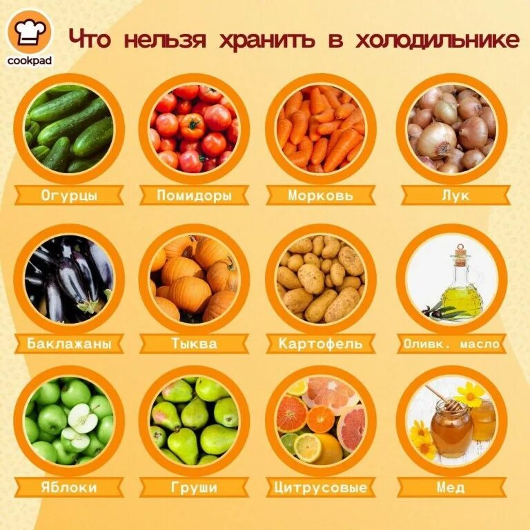Сколько и где можно хранить. Правильное хранение овощей и фруктов. продукты которые нельзя хранить в холодильнике. продукты не хранящиеся в холодильнике. какие продукты не хранят в холодильнике.
