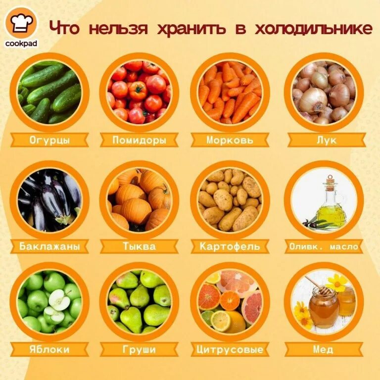 Правильное хранение овощей и фруктов. Продукты которые нельзя хранить в холодильнике. Продукты не хранящиеся в холодильнике. Какие продукты не хранят в холодильнике. Какие овощи хранить в холодильнике