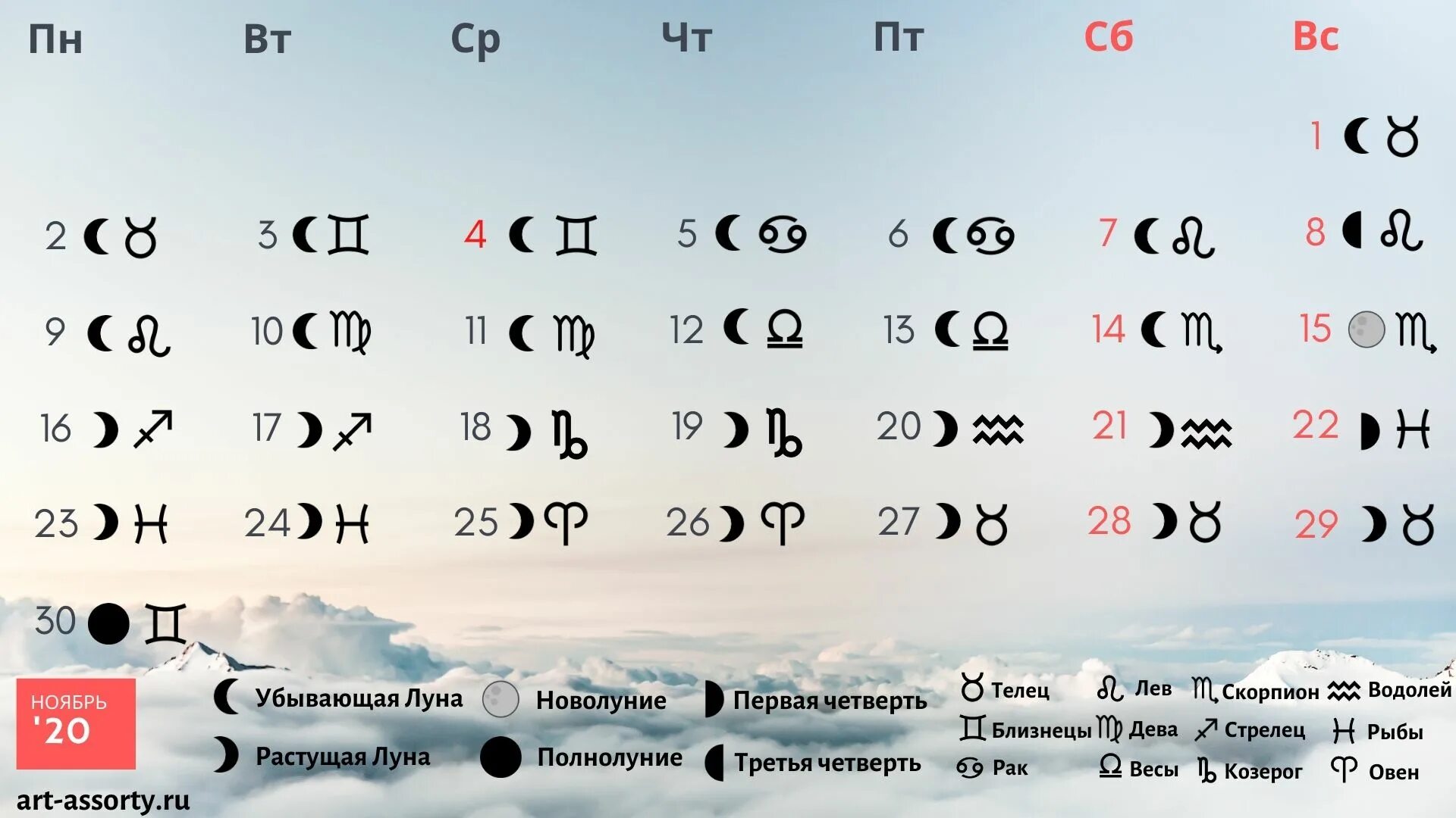 Лунный календарь на ноябрь 2020 года. Календарь покупок. Благоприятные дни для покупки лотерейных билетов. Удачные дни для покупки лотереи. Удачный день для покупки лотерейного билета