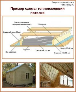 Дом потолок схема утепление