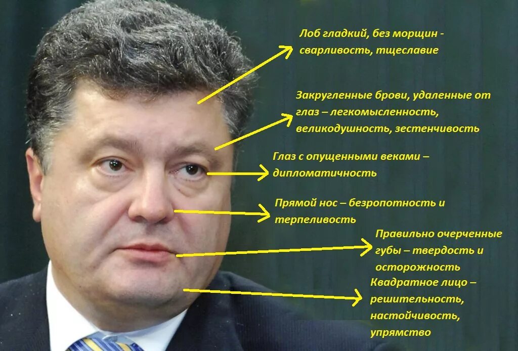 порошенко в вашингтоне. жена петра порошенко. порошенко о русских. петр порошенко 1995. президент украины перед порошенко.