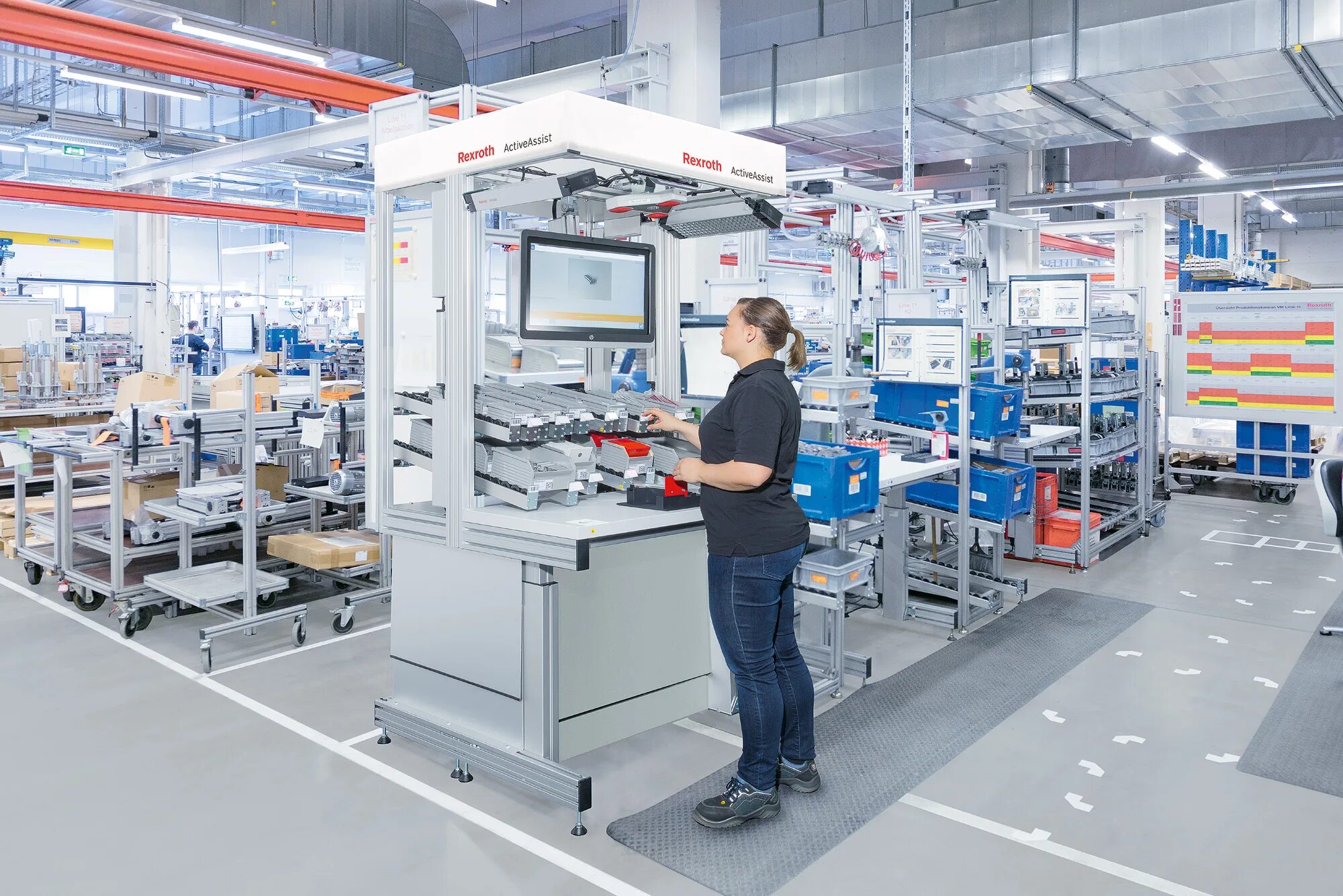 Производство технического обучения. Bosch industry 4.0 Robots. Bosch производство. Подготовка производства картинки. Конструкторской подготовки производства фото.