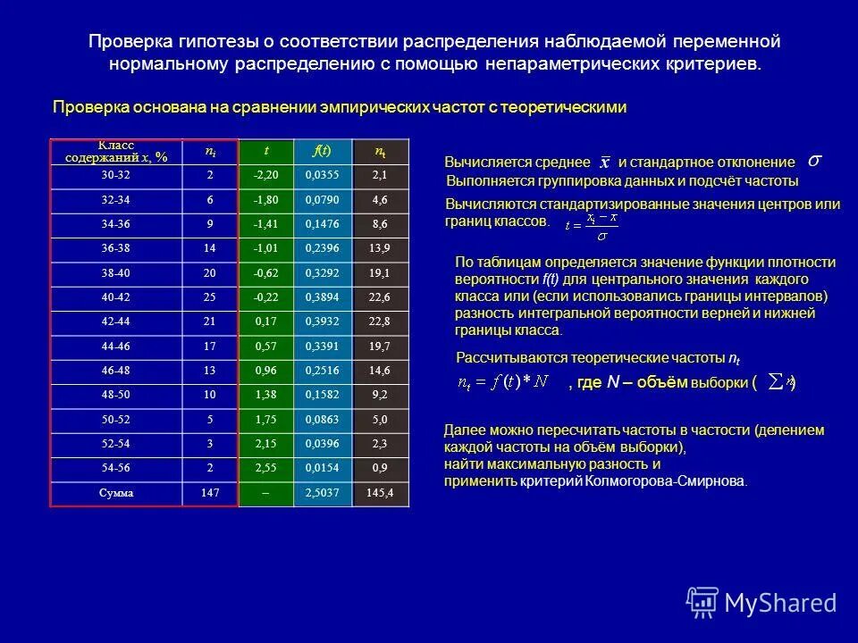Метафора скрытое сравнение. Классификация растворов химия. Примеры скрытого сравнения. Типы шкал в психологии. Скрытое сравнение основанное на сходстве.