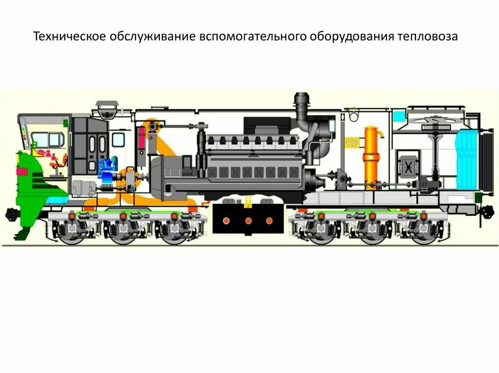 Какое количество электровозов и тепловозов отправляемых. Какое количество электровозов и тепловозов отправляемых