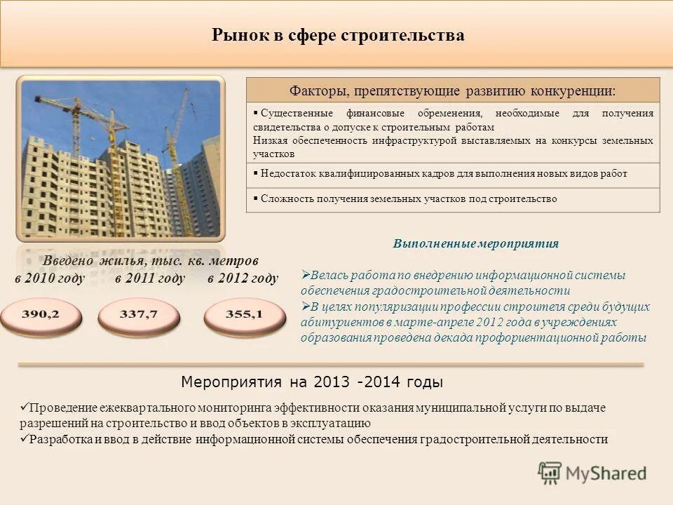 Объекты инфраструктуры примеры. Количество спортивных сооружений в россии. Обеспеченность инфраструктурой. Обеспеченность инфраструктурой. Основные элементы инфраструктуры бизнеса.