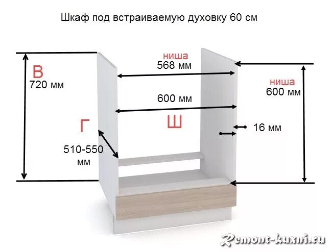 Каким должен быть духовой шкаф. Чертеж тумбы под духовой шкаф 600 мм. Стандартный размер ниши под духовой шкаф встраиваемый. Ширина модуля под духовой шкаф 600 мм. Модуль под духовой шкаф 450 мм встраиваемый.