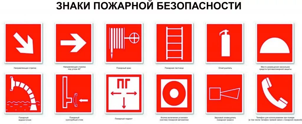 Группа знаков пожарной безопасности. Знаки пожарной безопасности. Пожарные знаки. Противопожарные знаки и таблички. Знаки пожарно йбезопансости.