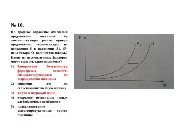 На рынке мягкой мебели в стране z. Изменение предложения график. Изменение предложения на графике. Кривая предложения пшеницы. Кривая предложения переместилась из положения s в s1.