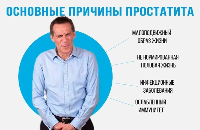 Простатит у молодых. Главная причина простатита. простатиты у мужчин причины возникновения.