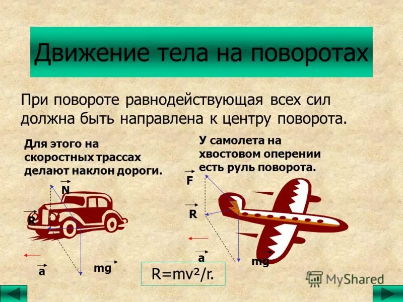 Какие движения совершает. Движение на поворотах физика. Движение тела при повороте. Физика движения автомобиля в повороте. Тело в движении.