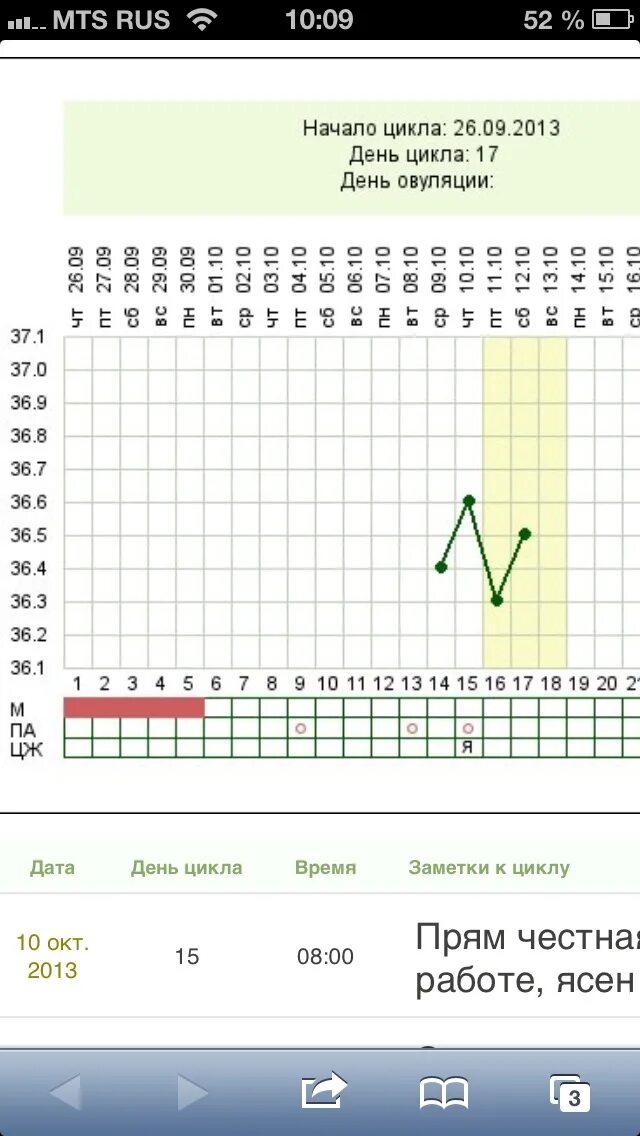 Калькулятор овуляции 2024. Календарь овуляции. Калькулятор овуляции. Даты овуляции калькулятор. Высчитать день овуляции.