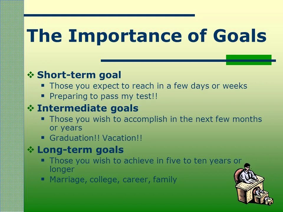 Short term goals. Long term goals and short term goals. Career goals. Career goals examples. Short interview