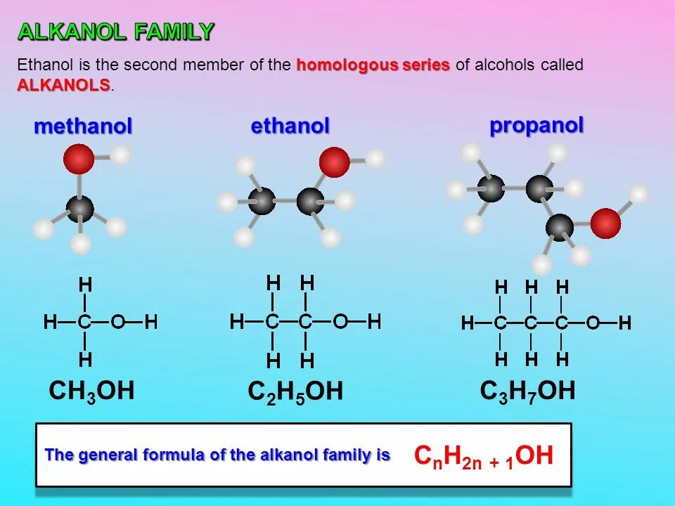 H3c ch oh. Метанол h20. С3h7 название. Метанол c2h5oh. C3h7oh структурная формула.
